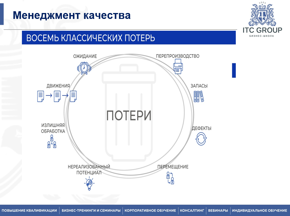 8-9 декабря 2025 года прошёл семинар на тему "Управление качеством" 