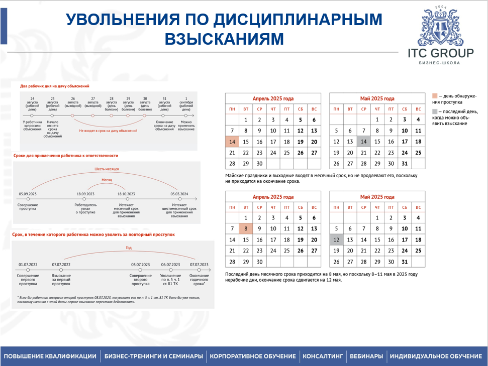 15 декабря 2025 года прошёл семинар на тему "Увольнение работника: юридические аспекты. Психология увольнения"