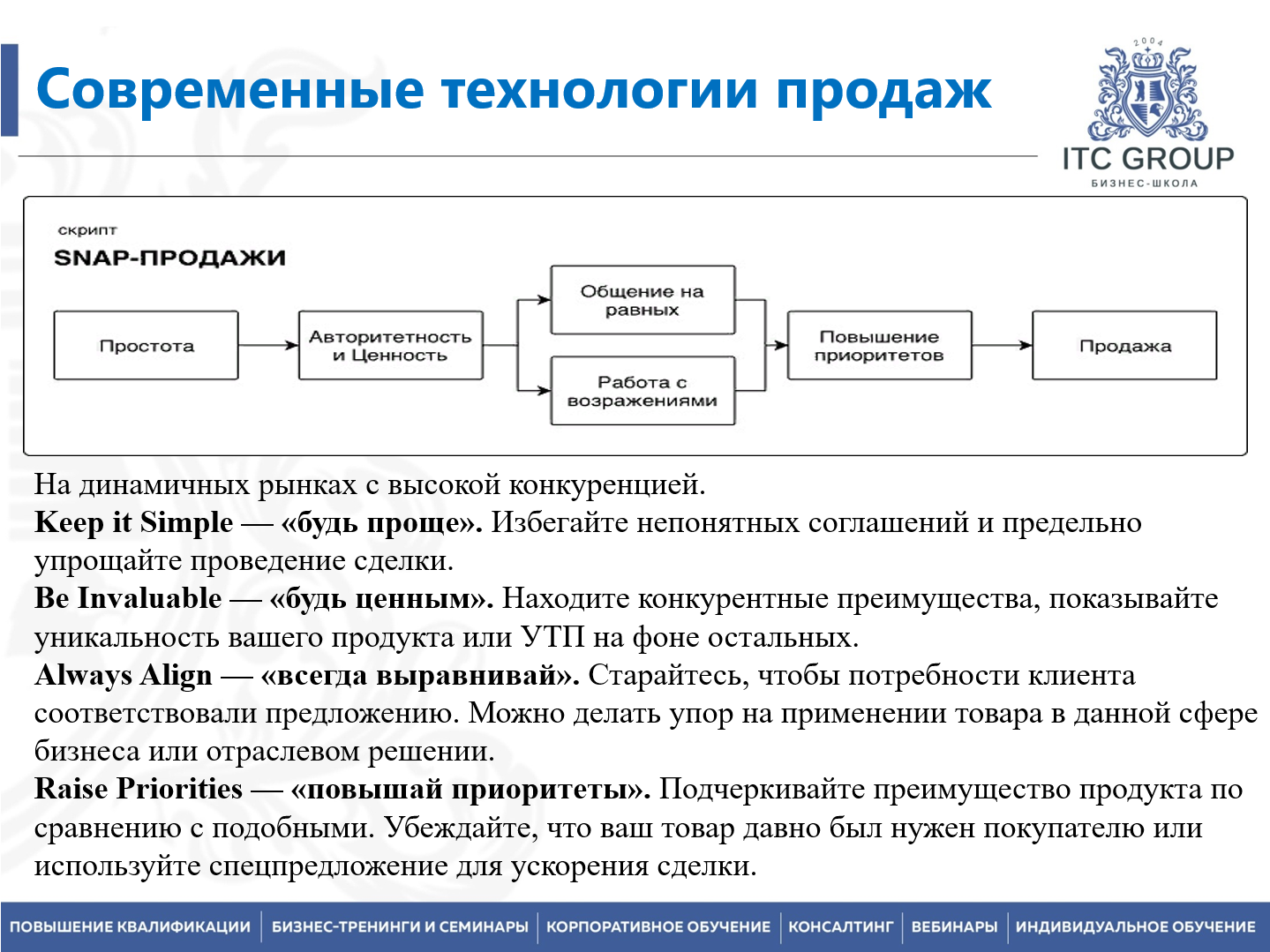11 марта 2026 года прошел семинар на тему "Руководитель отдела продаж"