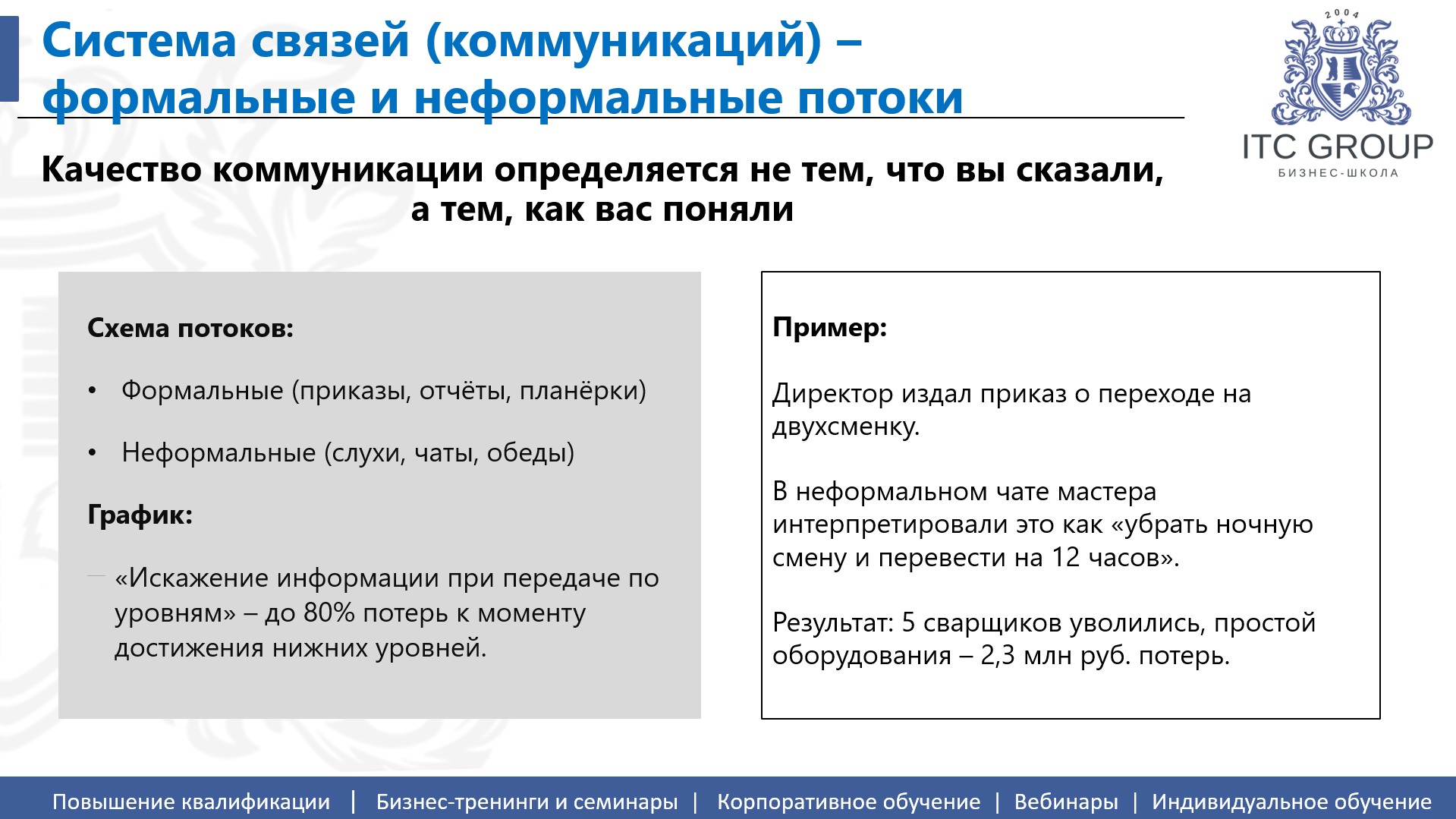 1 сентября 2026 года прошел семинар на тему "Корпоративная культура и внутренние коммуникации в компании. Корпоративный имидж"