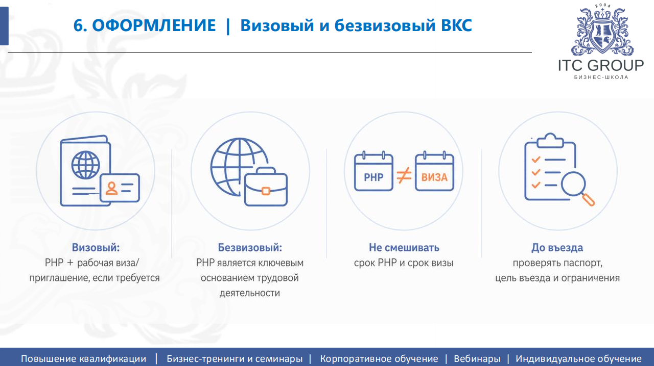28 августа 2026 года прошел семинар на тему "Миграционный учет иностранных ВКС. Правовое положение и трудоустройство иностранных высококвалифицированных специалистов в России"