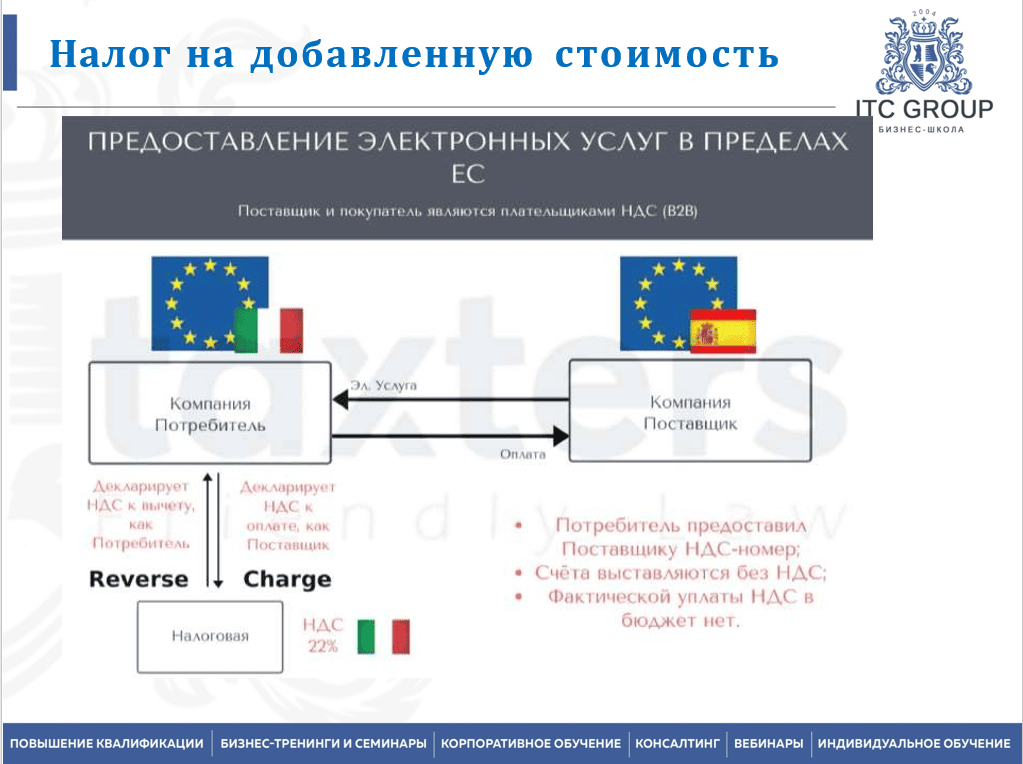 12 февраля 2025 года прошел семинар "Параллельный импорт: актуальные вопросы и перспективы"