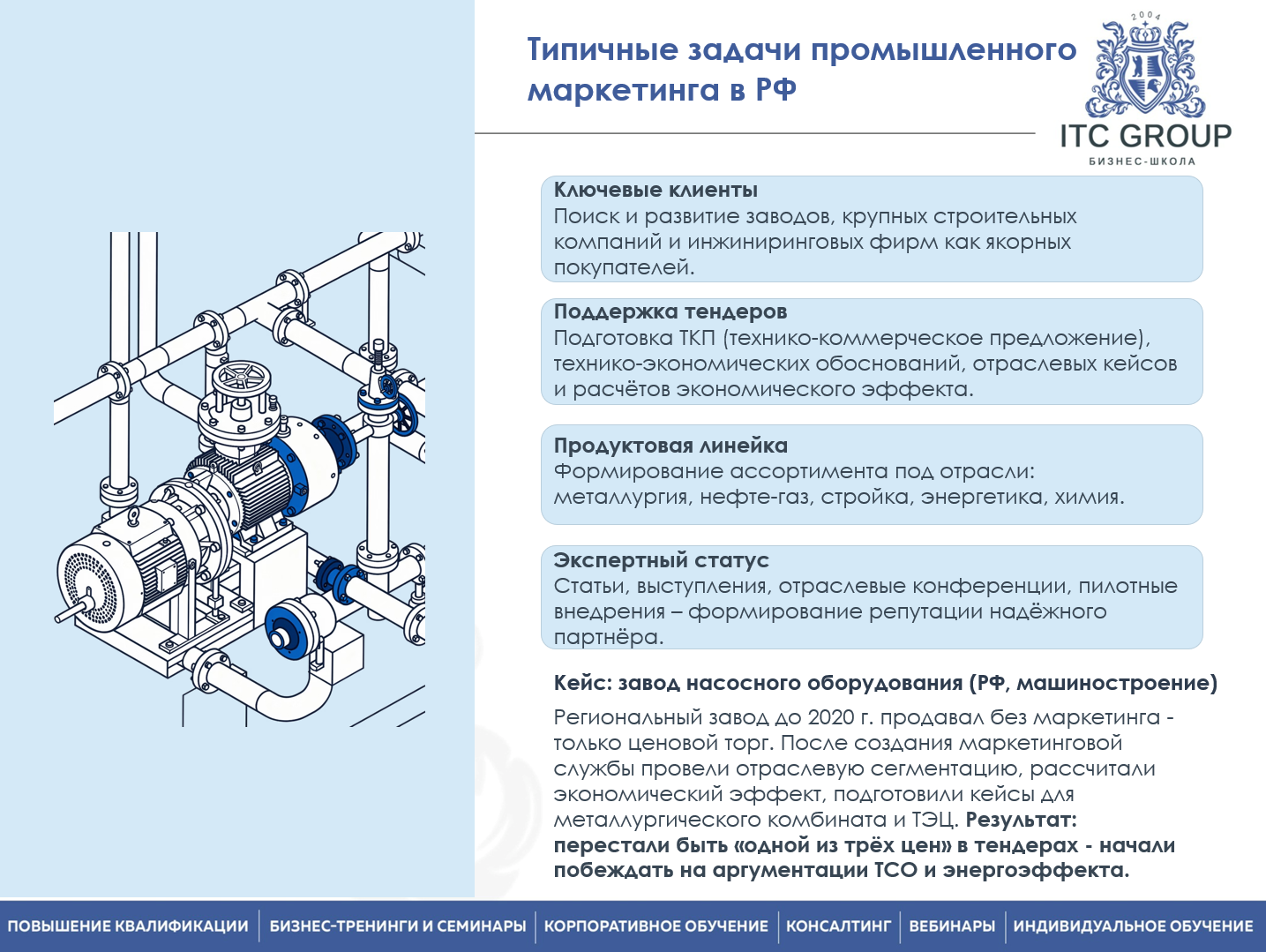 6-7 мая 2026 года прошёл семинар на тему "Промышленный маркетинг. Эффективная организация продаж на промышленном рынке"
