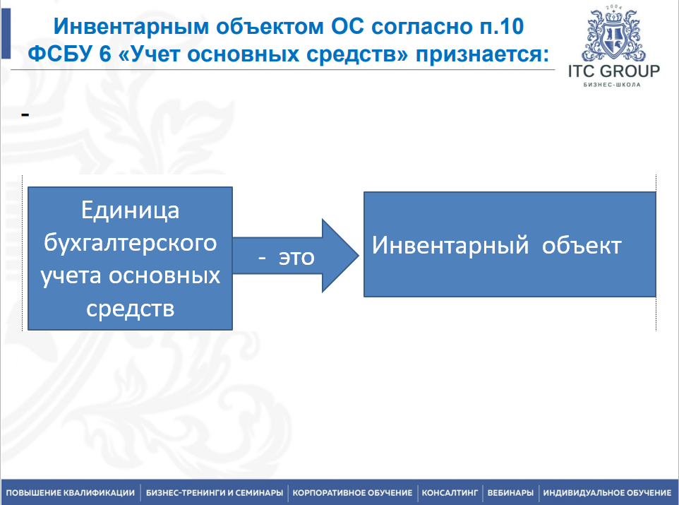 3-4 августа 2026 года прошёл семинар на тему "Основные средства. Учет основных средств. Налогообложение основных средств"