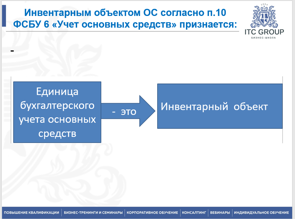 17 февраля 2025 года прошел семинар "Основные средства. Учет основных средств. Налогообложение основных средств"