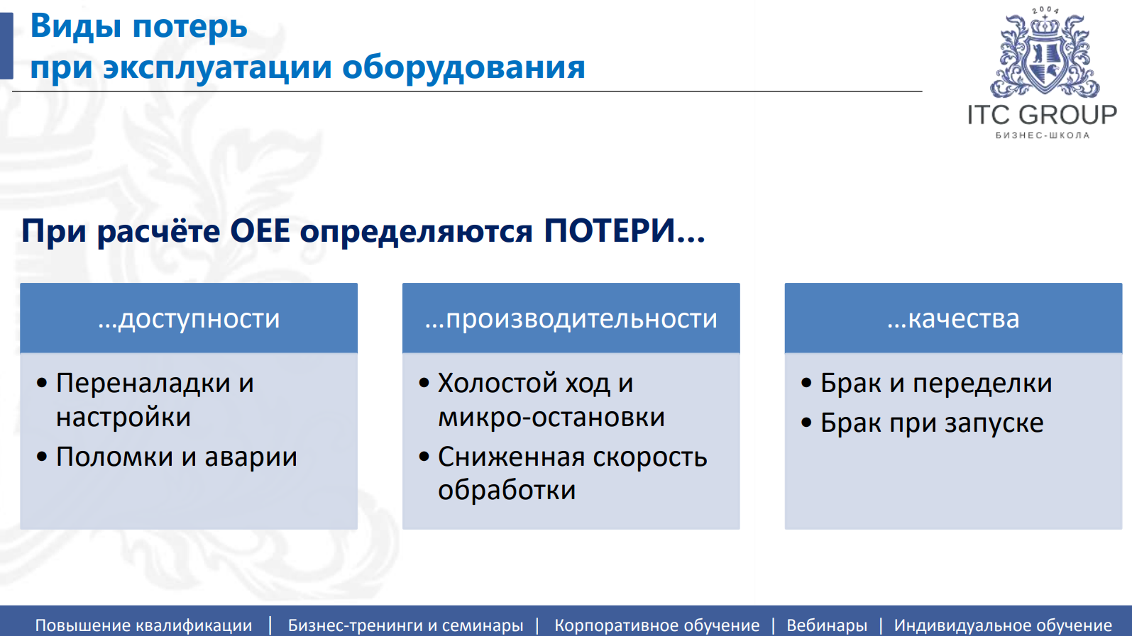 03-04 августа 2026 года прошел семинар на тему "ТОиР. Управление техническим обслуживанием и ремонтами (ТОиР) предприятия"