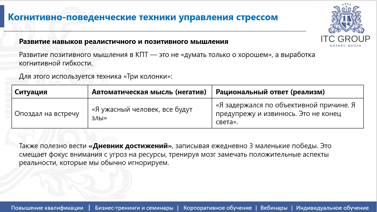31 августа 2026 года прошёл семинар на тему "Управление стрессом. Стресс-менеджмент. Профилактика выгорания"