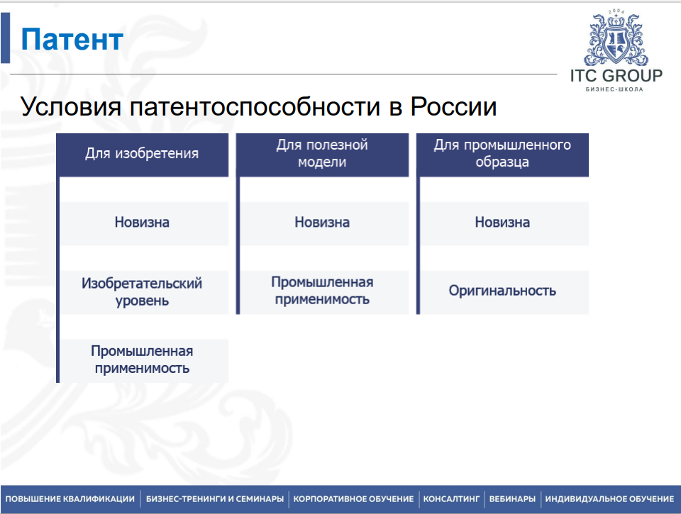16 июля 2026 года прошёл семинар на тему "Товарный знак, торговая марка"
