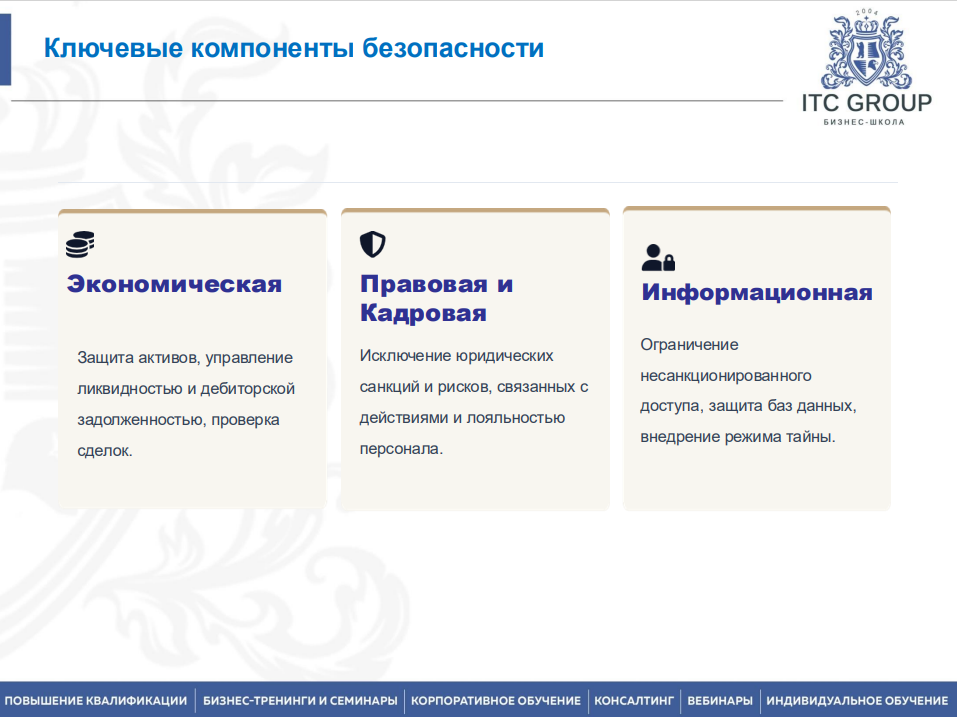 6-7 июля 2026 года прошёл семинар на тему "Безопасность компании, бизнеса"