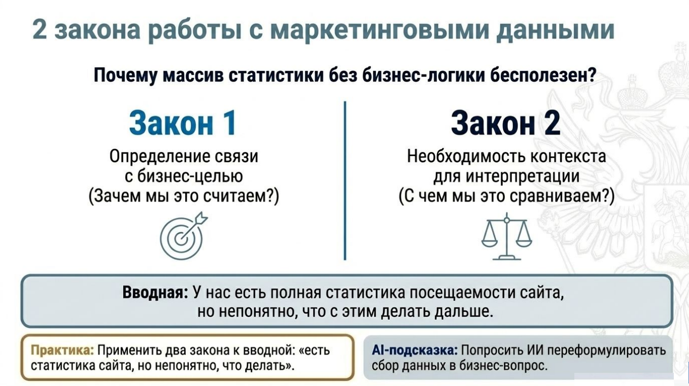 5-6 июня 2026 гоад прошел семинар на тему "Маркетолог-аналитик. Работа с информацией. Анализ рынка. Прогнозирование, планирование в маркетинге. Оценка спроса и предложения, прогноза продаж"