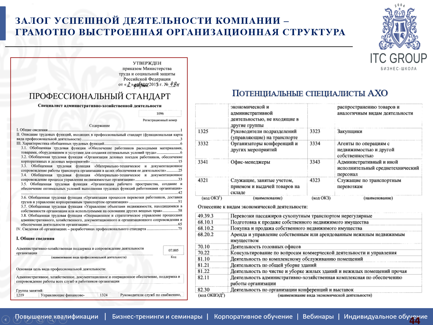 21-22 октября 2026 года прошел семинар на тему "АХО. Административно-хозяйственная работа"