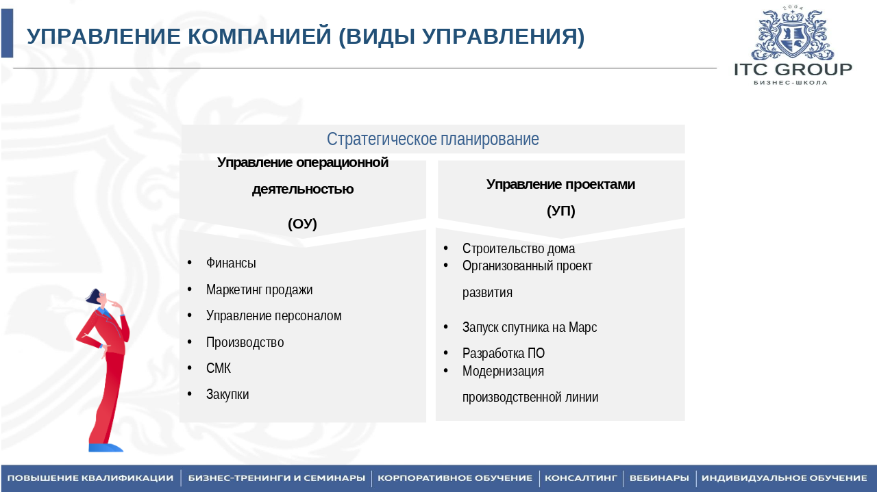 9 августа 2025 года прошёл семинар на тему "Управление проектами в строительстве на базе MS Project"