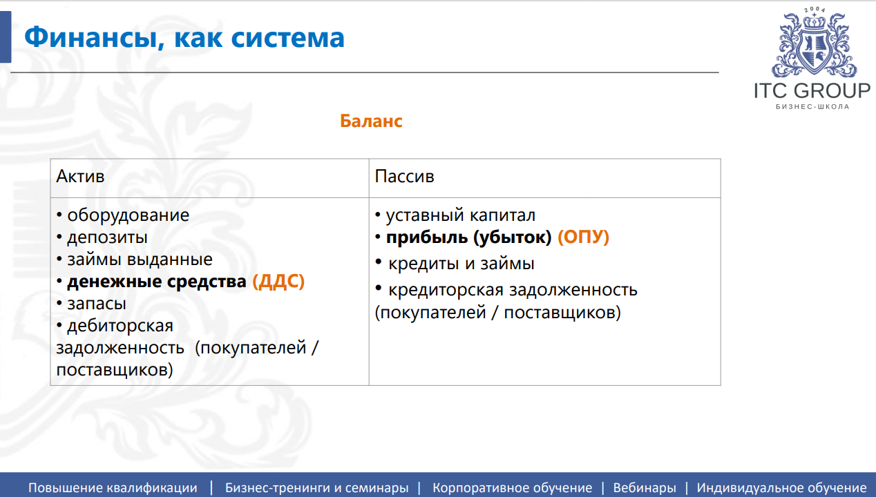 20 апреля 2026 года прошёл семинар на тему "Финансовый менеджер"