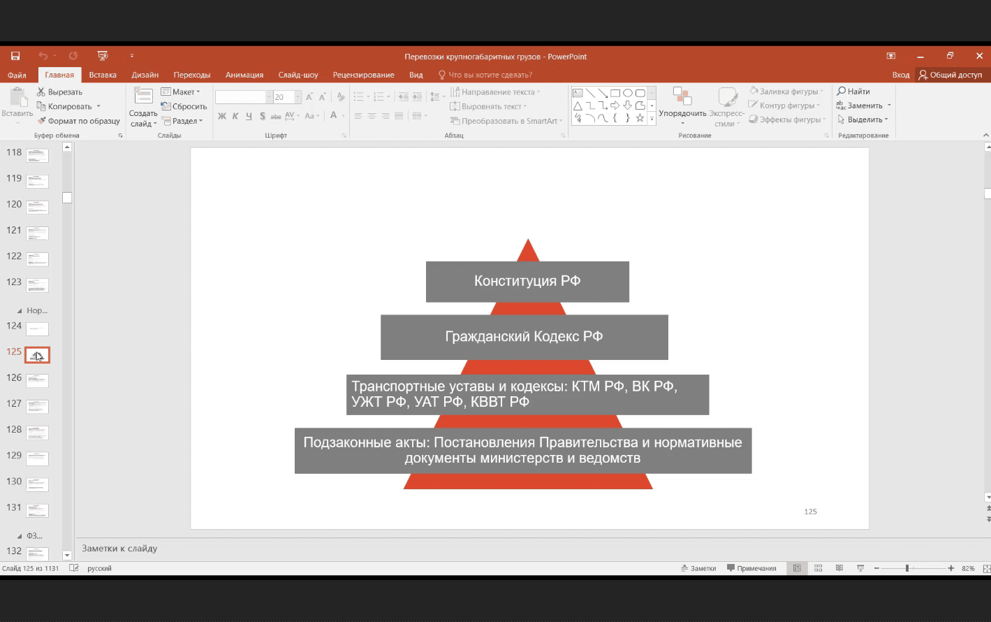 18-19 апреля 2025 года прошел семинар по теме "Перевозки крупногабаритных грузов. Перевозки тяжеловесных грузов"