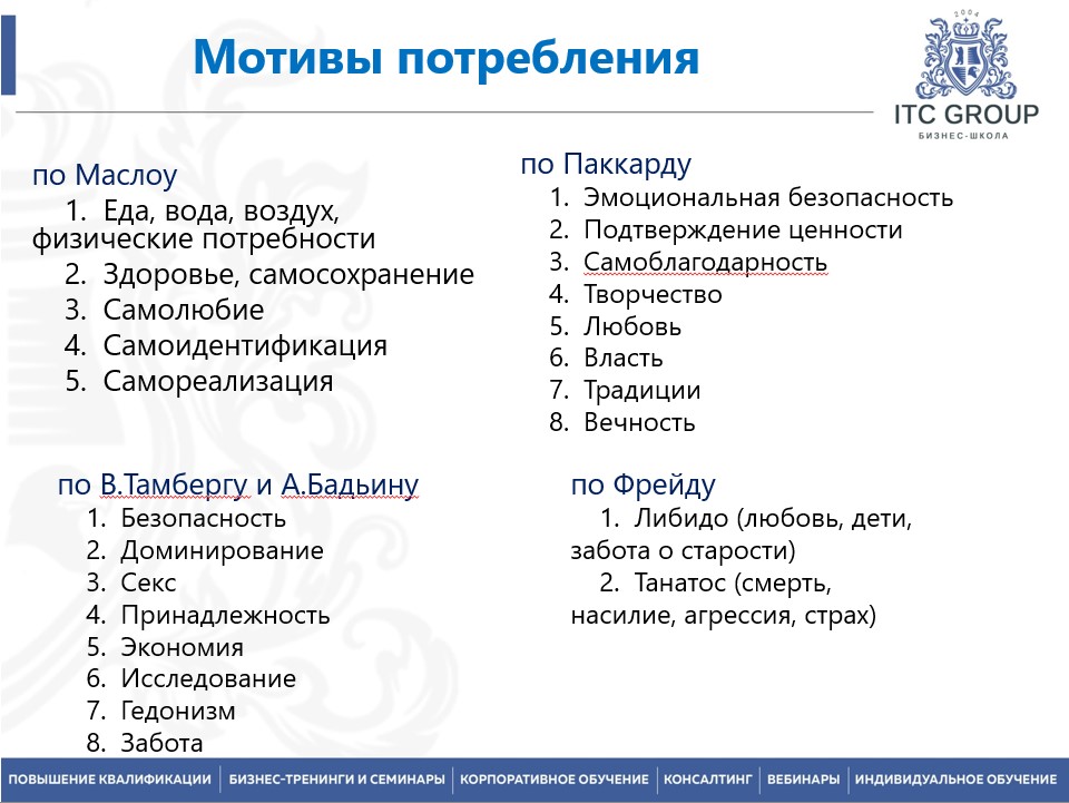 13-14 октября 2025 года прошёл семинар на тему "Номенклатура дел. Правила формирования и оформления"-