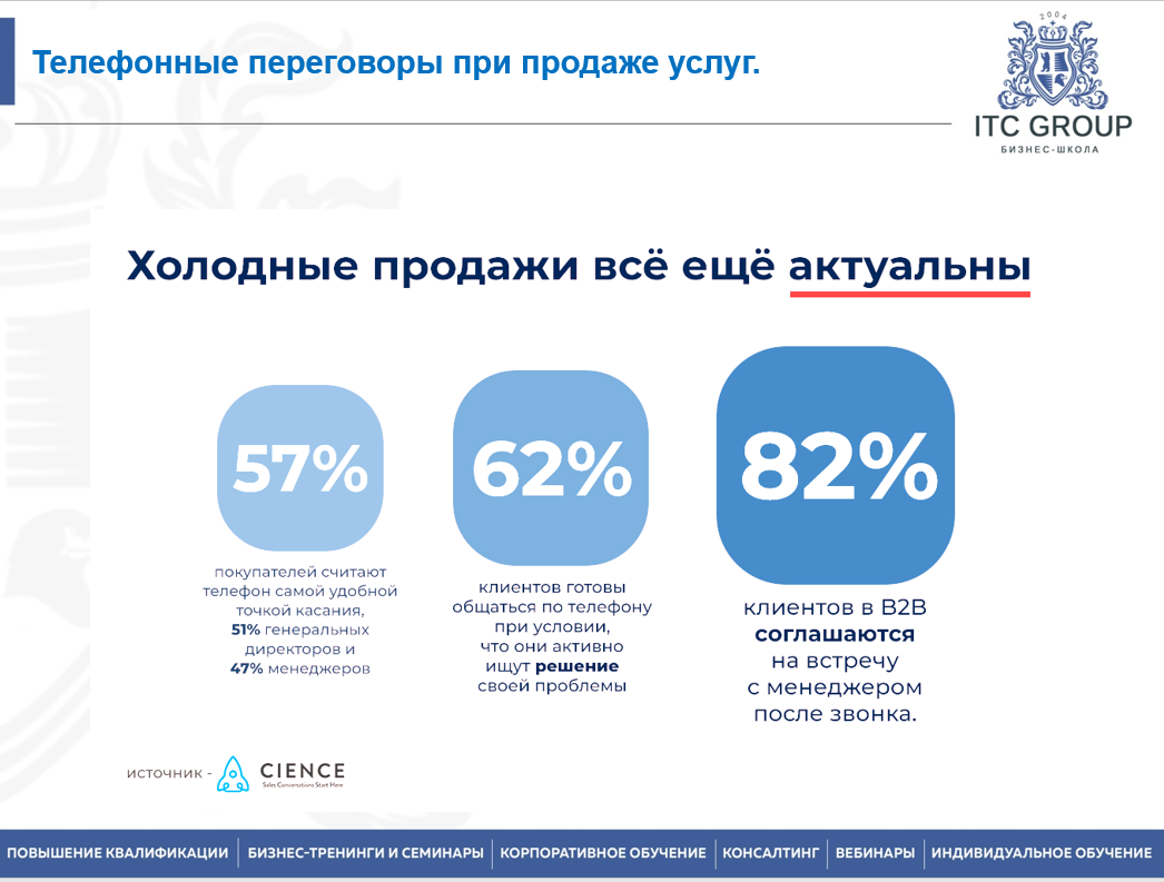 25 октября 2025 года прошёл семинар на тему "Продажи в логистике"