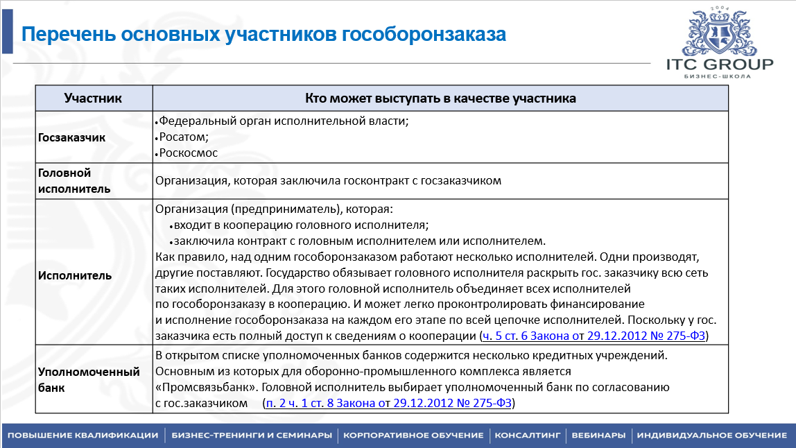 17-18 сентября 2025 года прошёл семинар на тему "Гособоронзаказ (ГОЗ) для бухгалтера"