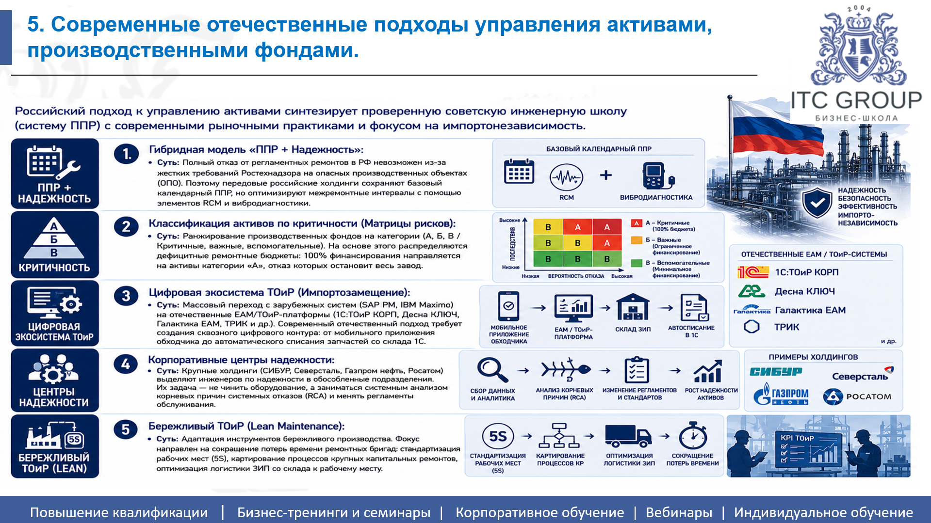 27-28 августа 2026 года прошел семинар на тему "Начальник отдела технического обслуживания и ремонта (ТОиР)"