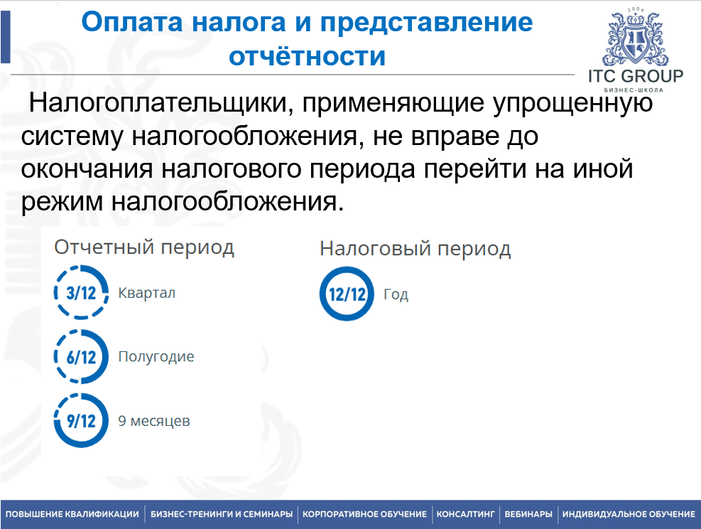 29-30 июля 2026 года прошёл семинар на тему " Бухгалтер по заработной плате. УСН. Упрощенная система налогообложения"