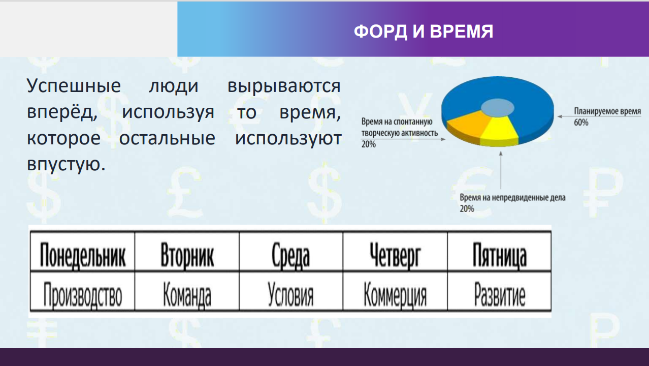 7 сентября 2026 года прошёл семинар на тему "Руководитель отдела продаж" 