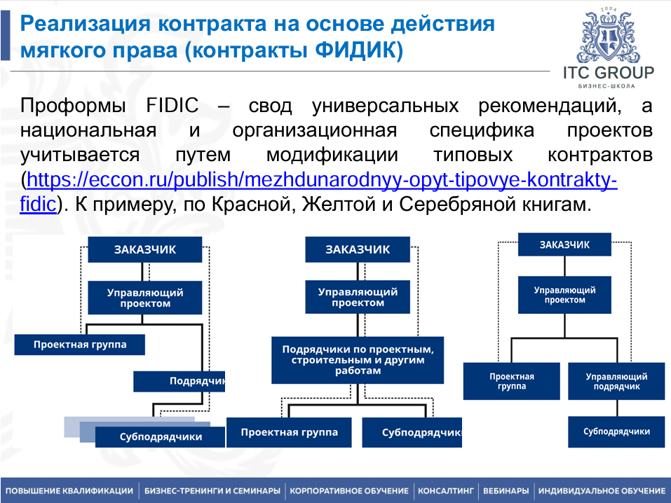 26-27 февраля 2026 года прошёл семинар на тему "Юрист строительной организации. Правовое регулирование строительной деятельности"