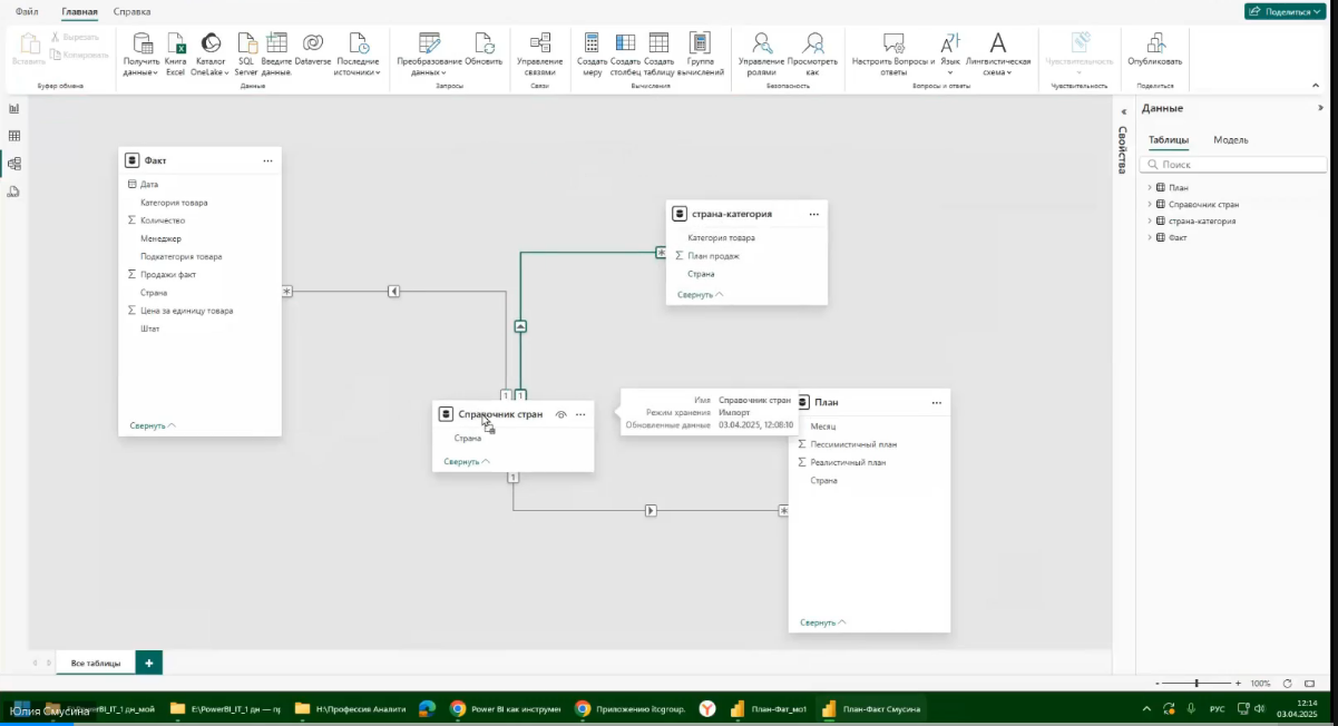 3 апреля 2025 года прошел семинар по теме "Power BI как инструмент визуализации данных и построения бизнес-дашбордов"