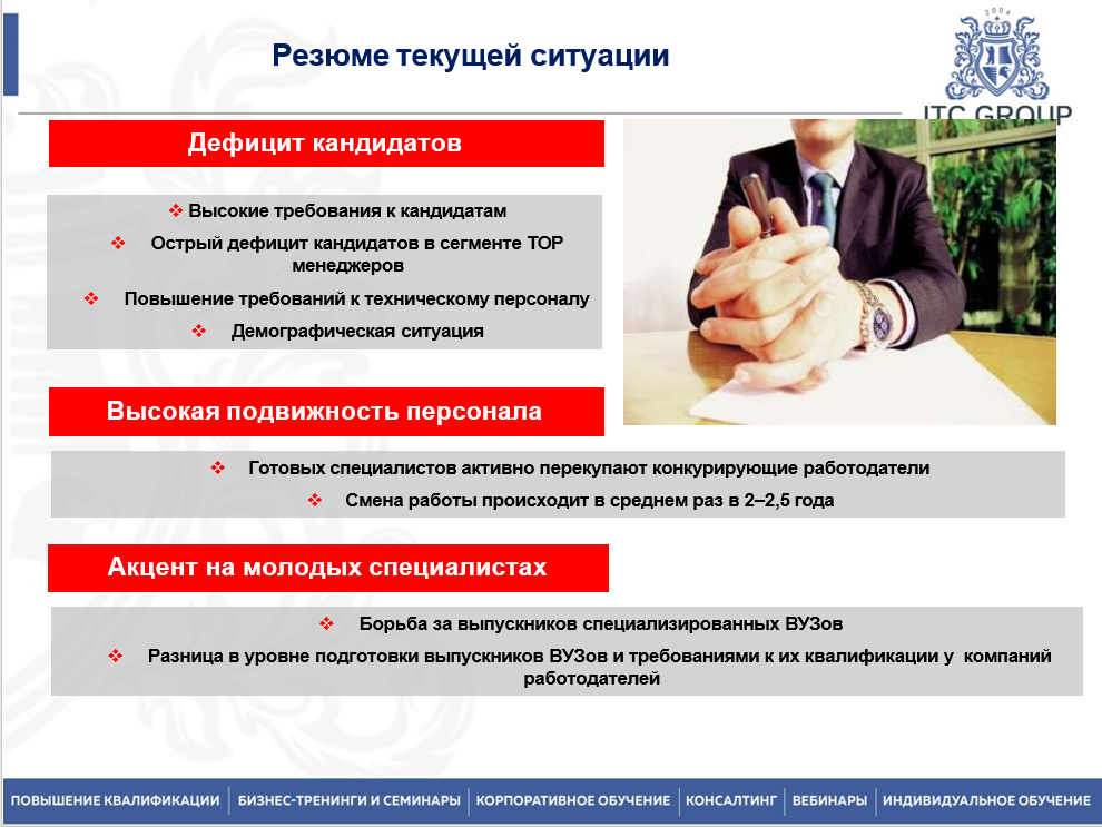 25 сентября 2025 года прошёл семинар на тему "Корпоративное карьерное консультирование. Профориентация внутри компании"
