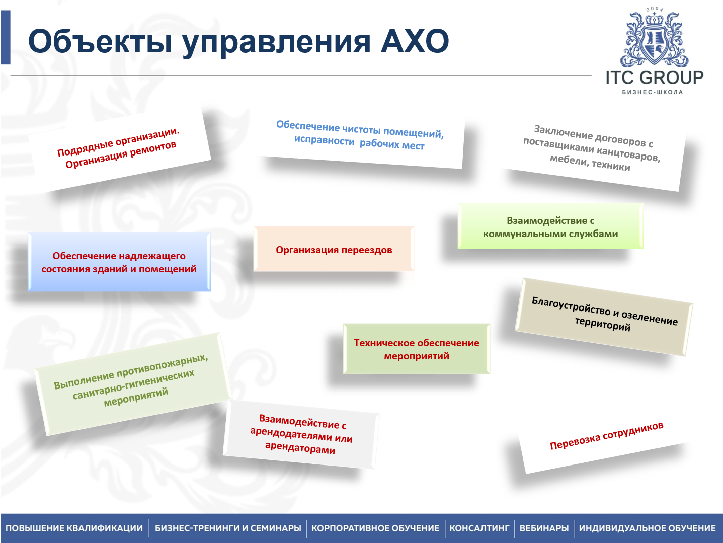 24-25 июня 2026 года прошел семинар на тему "АХО. Административно-хозяйственная работа"