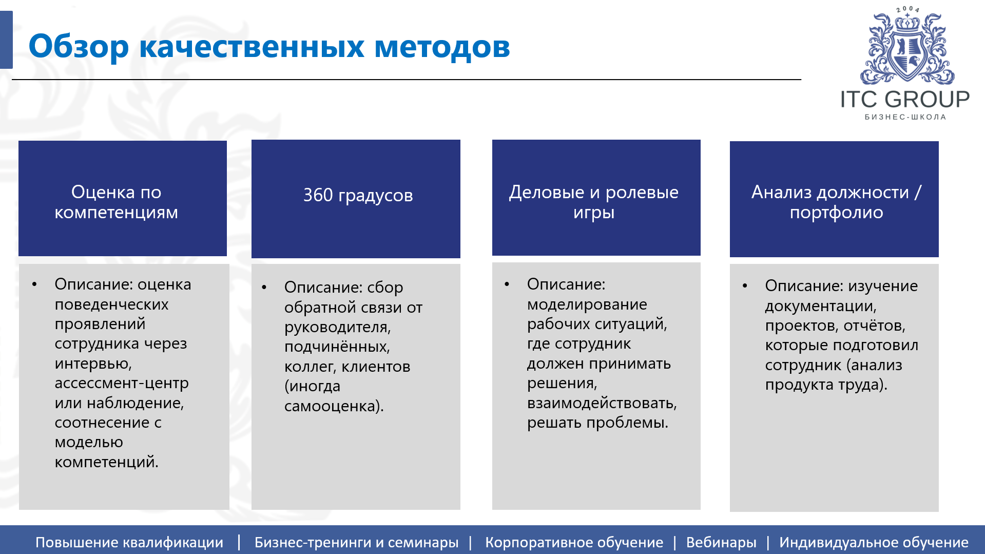 5-6 октября 2026 года прошел семинар на тему "Оценка и аттестация персонала. Ассессмент"