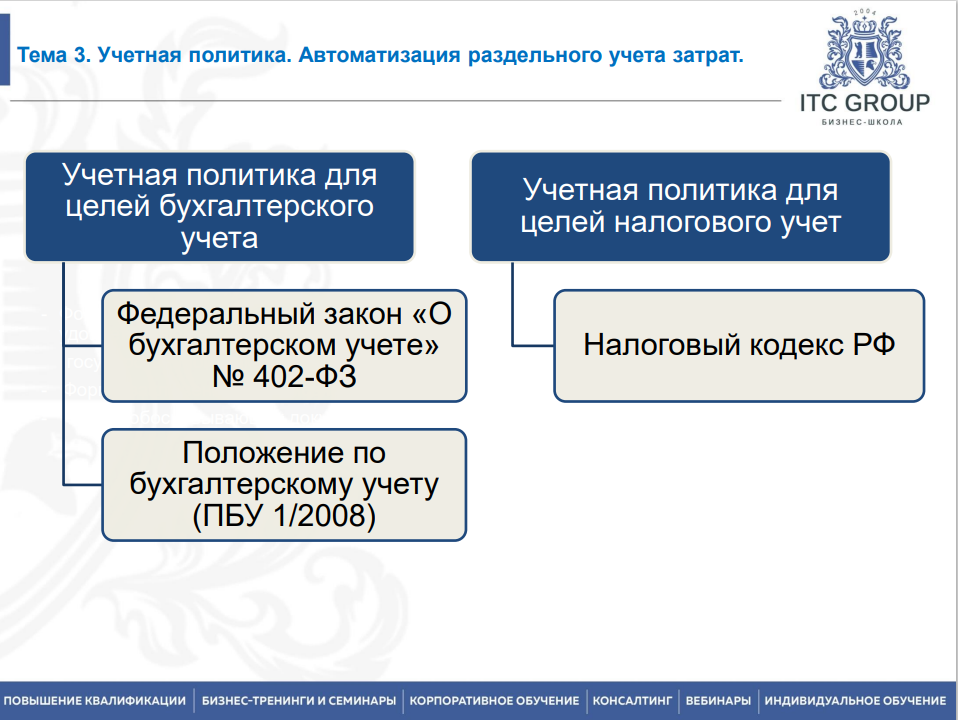 13-14 апреля 2026 года прошёл семинар на тему "Ценообразование ГОЗ. Расчет РКМ по ГОЗ" 