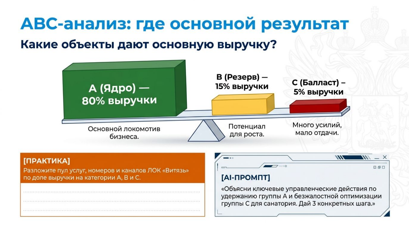 5-6 июня 2026 гоад прошел семинар на тему "Маркетолог-аналитик. Работа с информацией. Анализ рынка. Прогнозирование, планирование в маркетинге. Оценка спроса и предложения, прогноза продаж"
