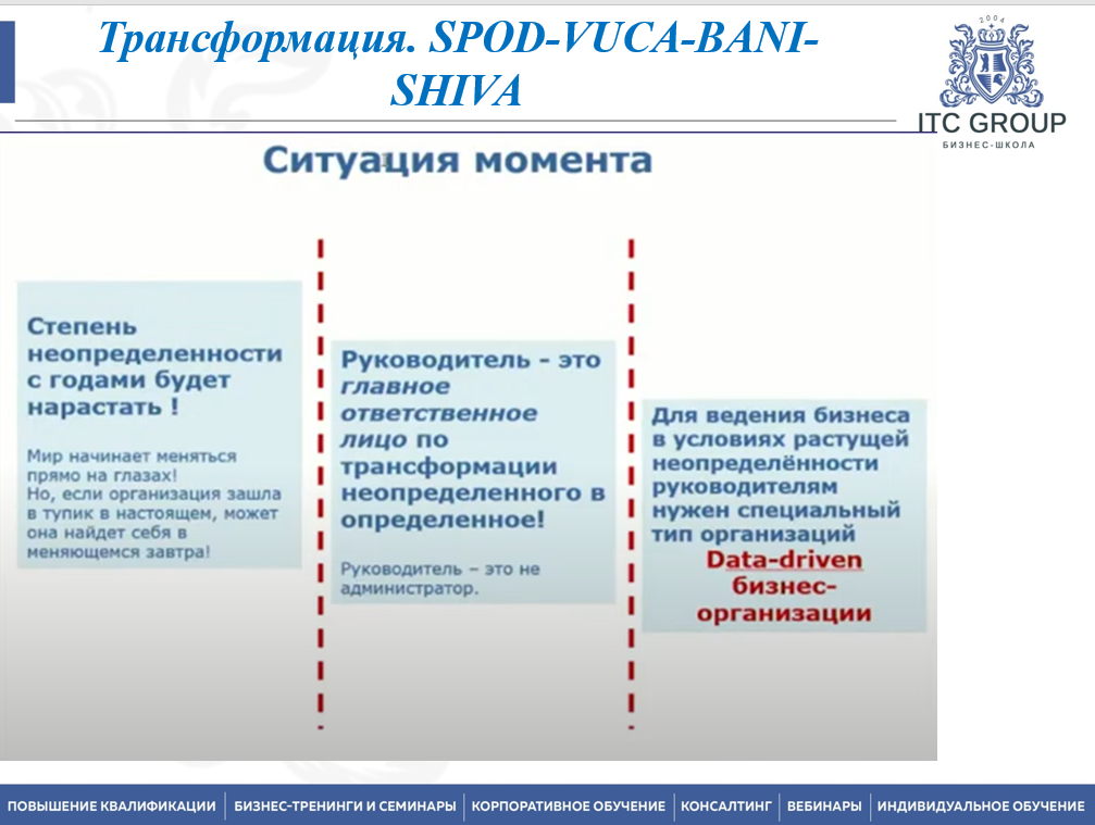 30-31 октября 2025 года прошёл семинар на тему "Kанбан – система эффективного управления процессами, рабочим потоком и командным взаимодействием (Kanban System) "