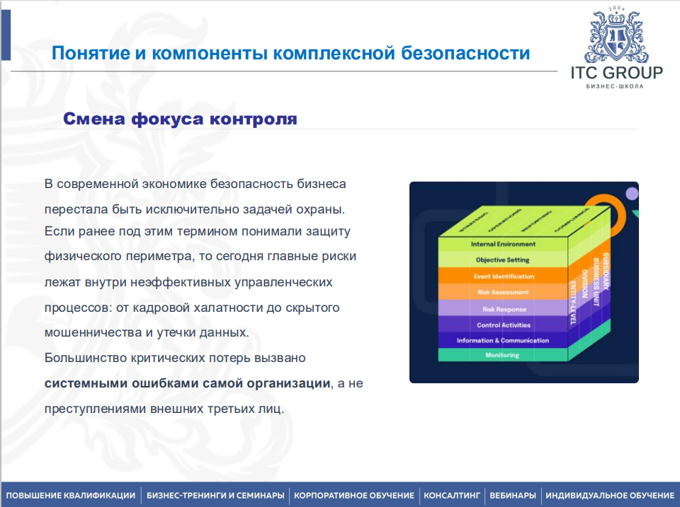 6-7 июля 2026 года прошёл семинар на тему "Безопасность компании, бизнеса"
