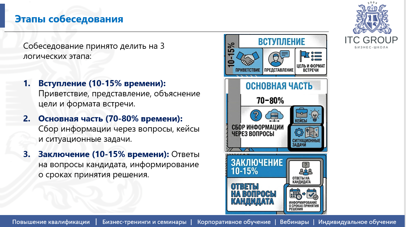 18-19 марта 2026 года прошёл семинар на тему "Эффективное собеседование. Структурированное интервью"