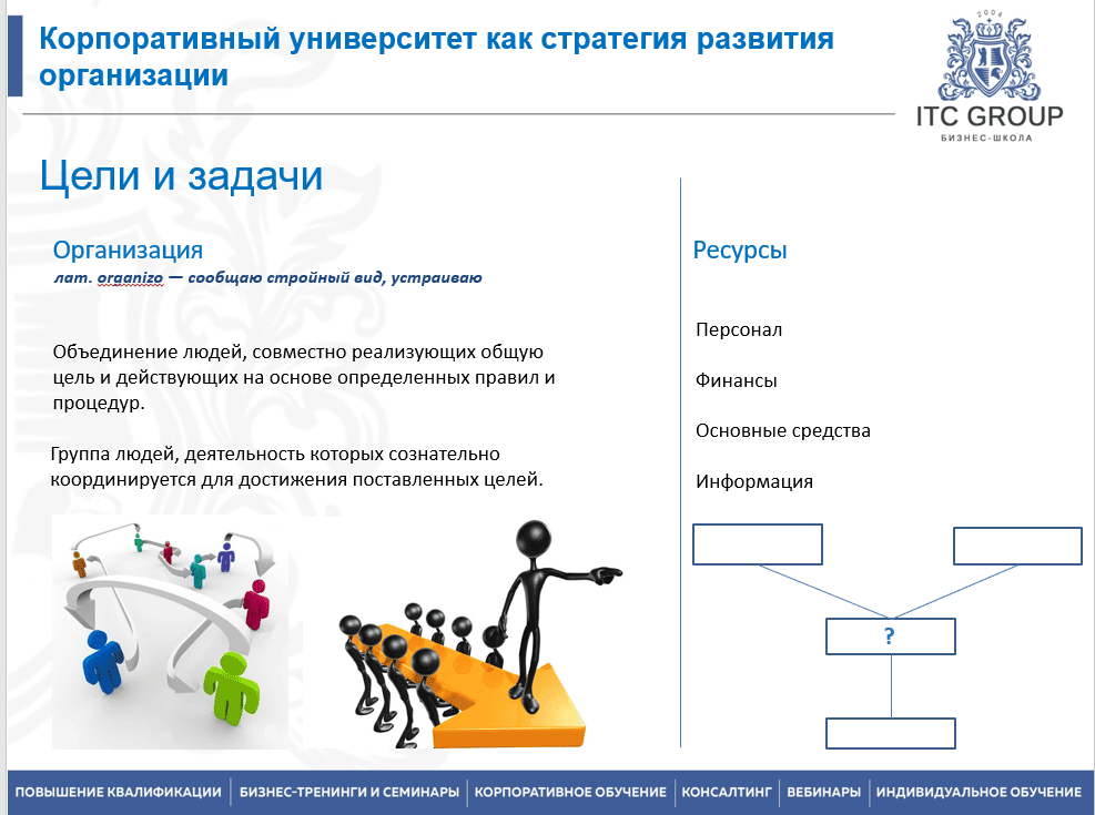 4 августа 2025 года прошёл семинар на тему "Корпоративный университет"