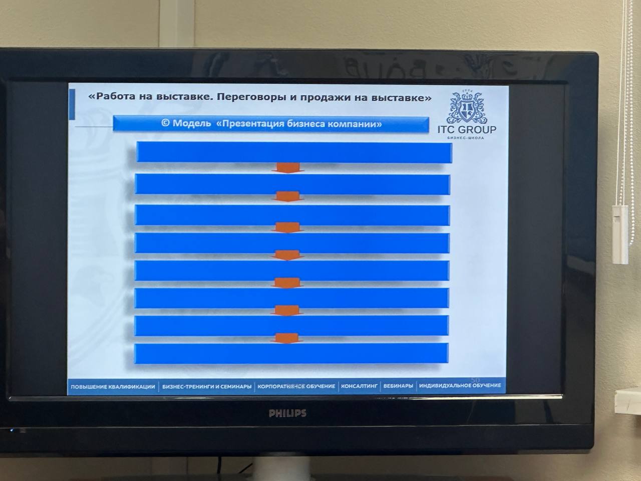 11 марта 2025 года прошёл семинар по теме "Работа на выставке. Переговоры и продажи на выставке"
