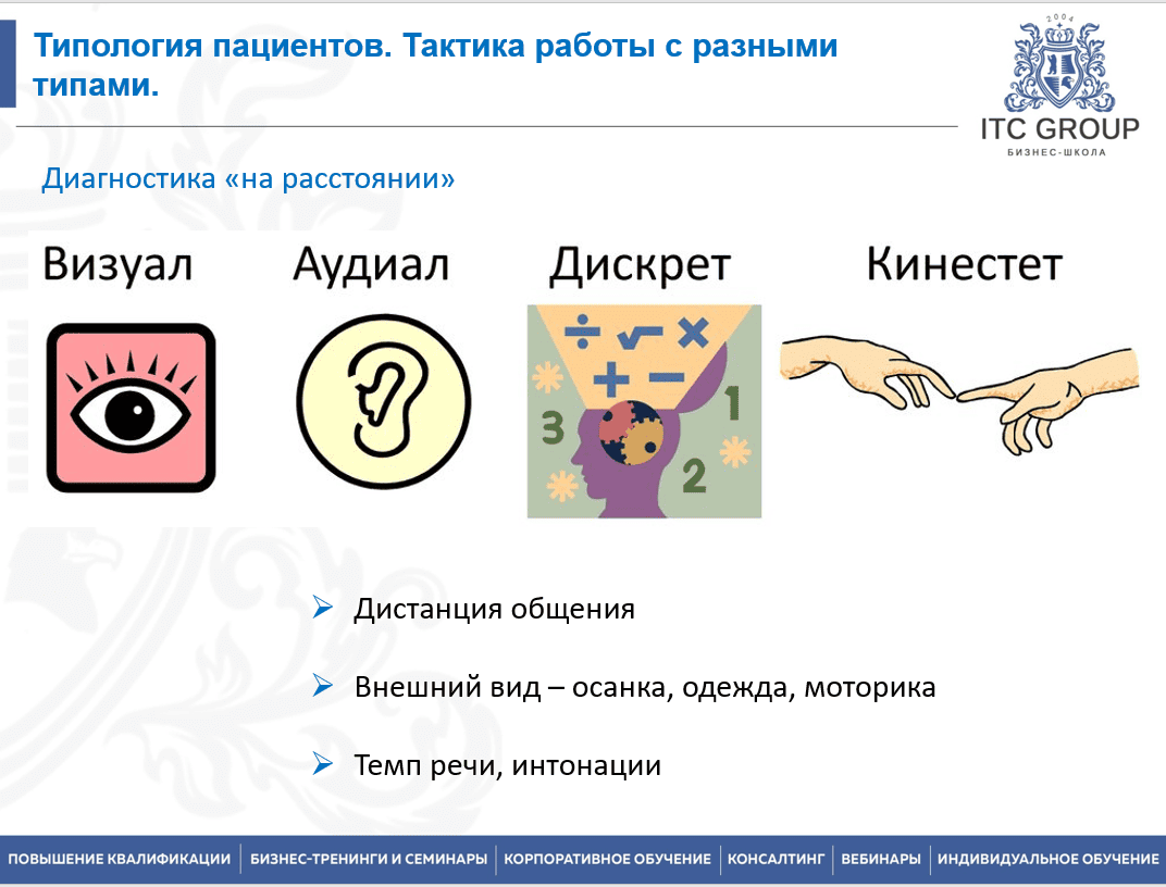 21-22 мая 2025 года прошёл семинар на тему "Тренинг для медицинского персонала «Конфликтный пациент»"