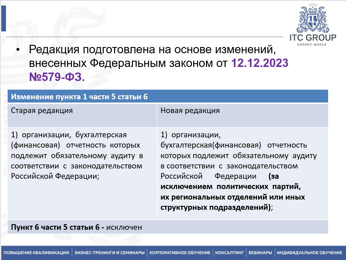 20-21 августа 2025 года прошёл семинар на тему "Изменения в бухгалтерском учете и налоговом законодательстве"