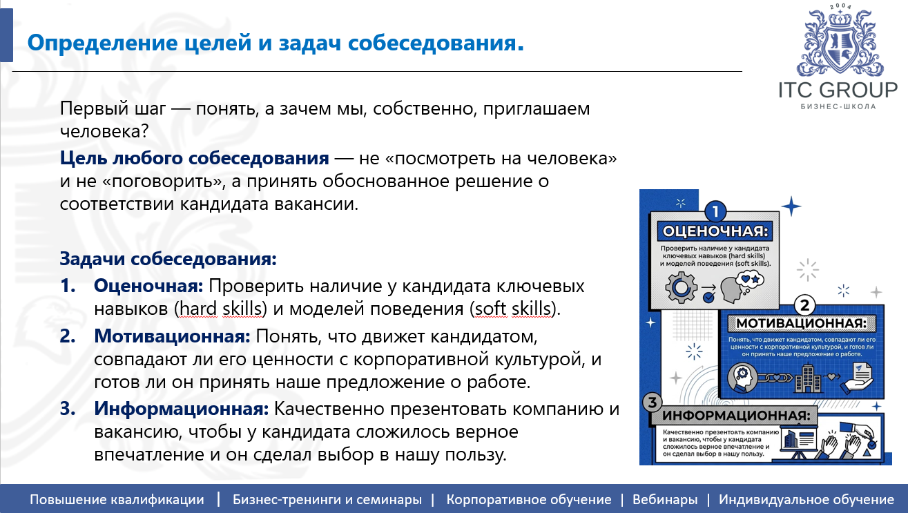18-19 марта 2026 года прошёл семинар на тему "Эффективное собеседование. Структурированное интервью"