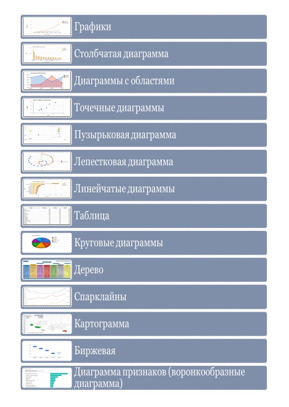 11 ноября 2025 года прошёл семинар на тему "Базовый MS Excel 2016/2019/2021/2024 (365)"