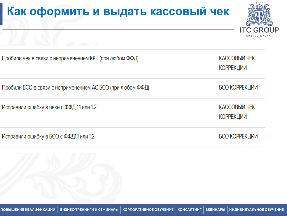9 августа 2025 года прошёл семинар на тему "Онлайн-кассы (ККТ): изменения 2025 г. Закон 54-ФЗ"