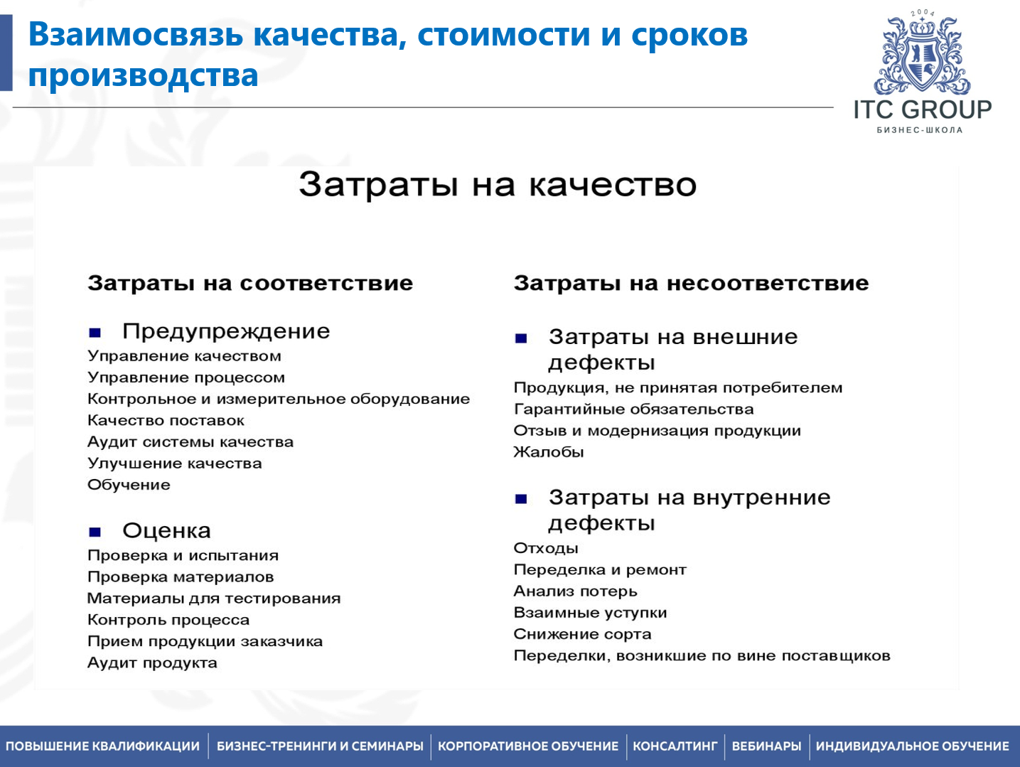 8-10 октября 2026 года прошел семинар на тему "Директор по качеству"