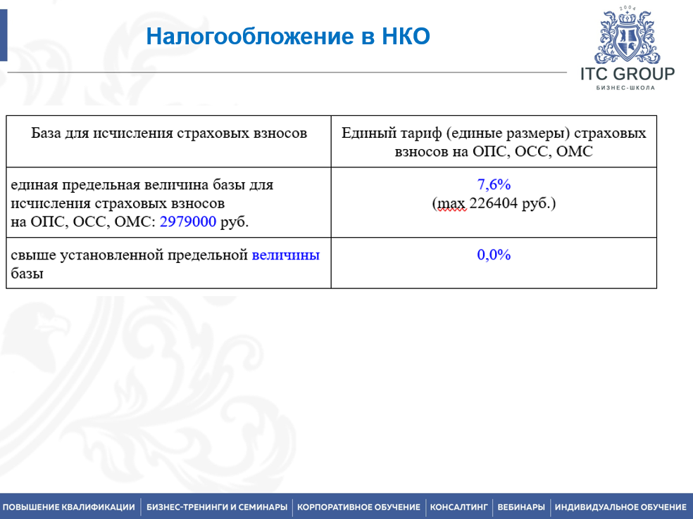 3 июня 2026 года прошёл семинар на тему "Бухгалтер НКО. Бухучет, налогообложение НКО"