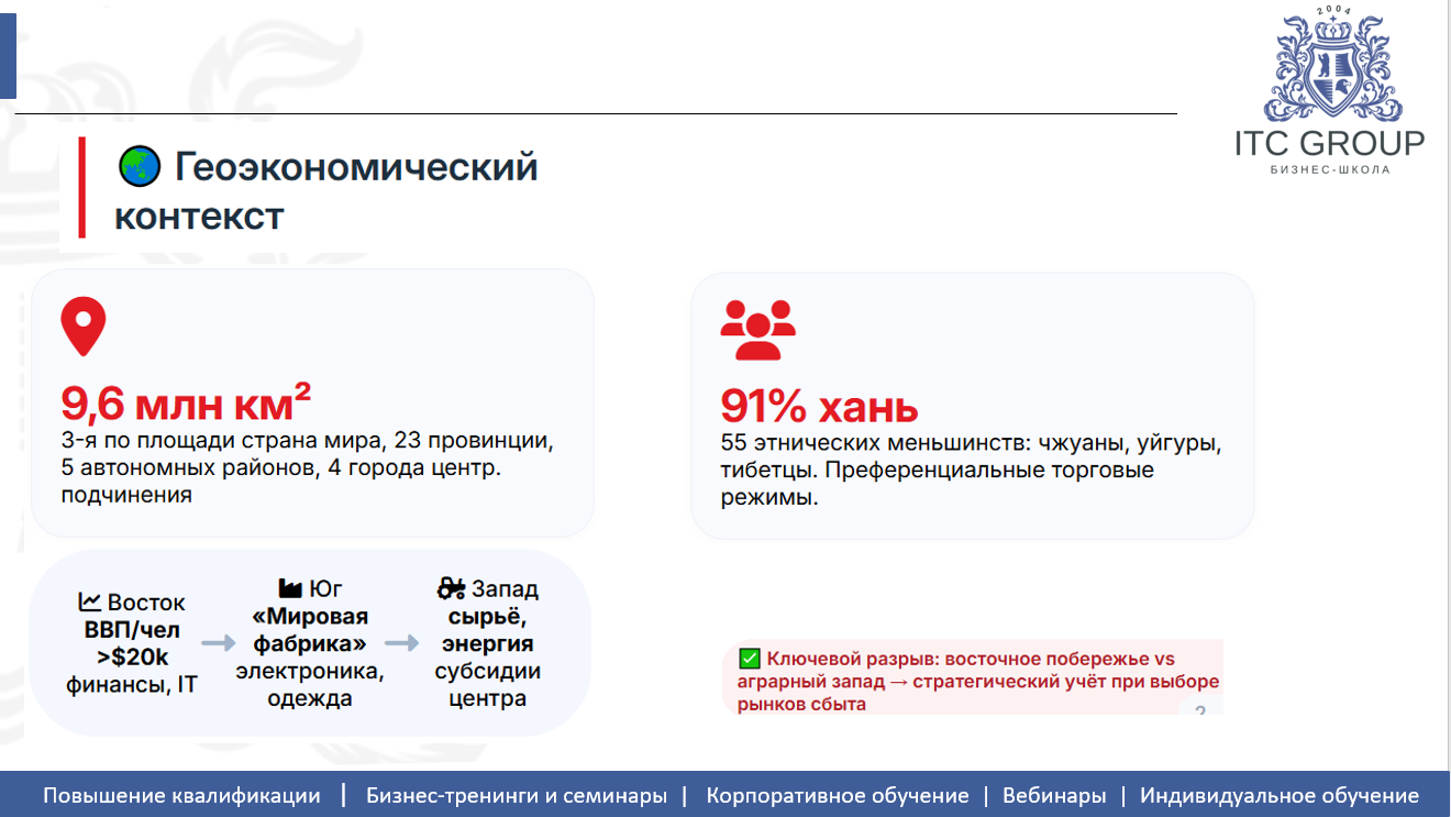 8 июня 2026 года прошёл семинар на тему "Бизнес с Китаем. Торговля с Китаем и со странами Юго-Восточной Азии. Логистика"
