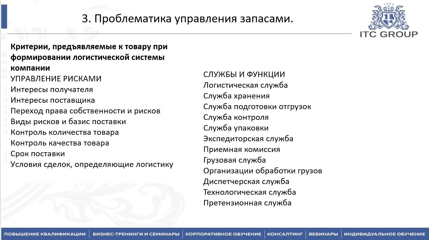 9-10 июля 2025 года прошёл семинар на тему "Закупки. Снабжение. Управление запасами. Работа с поставщиками" 