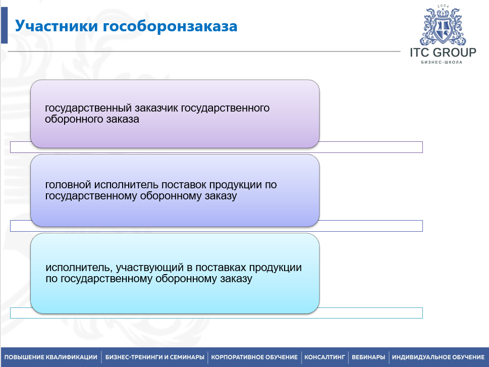 18 мая 2026 года прошёл семинар на тему "Ценообразование ГОЗ. Расчет РКМ по ГОЗ"