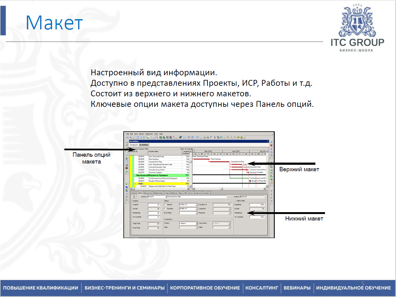 13 февраля 2026 года прошел семинар на тему "Управление проектами на базе Oracle Primavera P6 Professional Project Management"