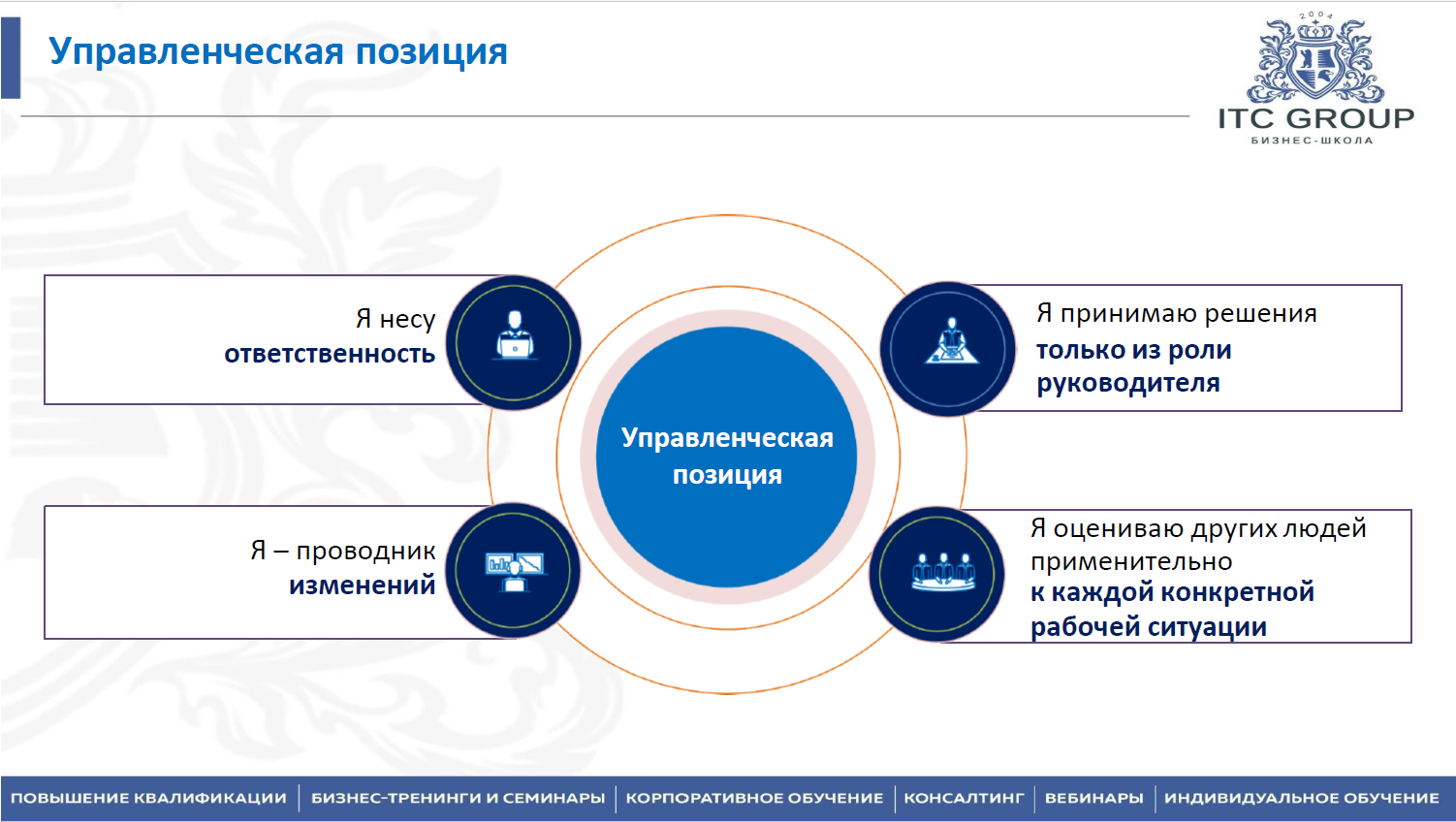 29 октября 2025 года прошёл семинар на тему "Делегирование полномочий и постановка задач"