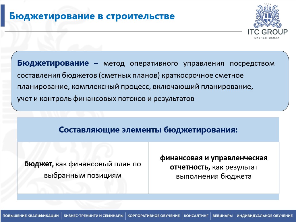 20 сентября 2025 года прошёл семинар на тему "Управленческий учет, бюджетирование в строительстве"