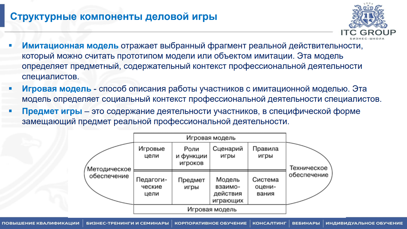 22 мая 2026 года прошёл семинар на тему "Деловые игры. Геймификация. Игротехника. Бизнес-симуляции. Игры для тренинга"